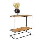 Vita Console tafel